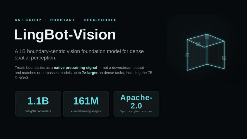 Ant Group’s Robbyant Open-Sources LingBot-Vision: A 1B Boundary-Centric Vision Foundation Model for Dense Spatial Perception ant group’s robbyant open sources lingbot vision: a 1b boundary centric vision foundation model for dense spatial perception