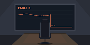 enterprises lost claude fable 5 for a few weeks. new data shows two thirds had already built their hedge